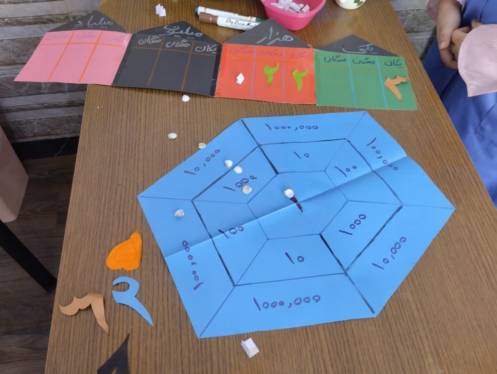  عددنویسی پایه پنجم 